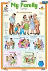 Marlin Kids Educational Wall Chart My Family R Office Pricecheck Sa