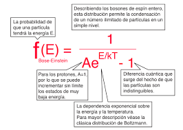 The Bose-Einstein Distribution