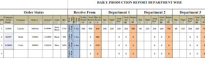 Production Plan Format In Excel Template Template124