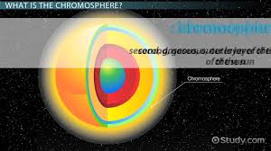 chromosphere of the sun definition