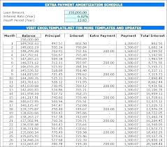 Amortization Schedule Template Excel 2010 Loan Calculator