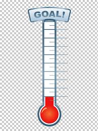 Fundraising Goal Thermometer Chart Gratitude School Board