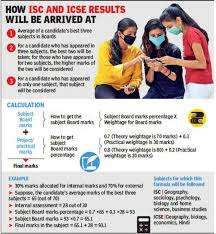 3 subjects to decide your cisce result