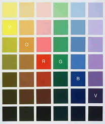Color Value Scale Oil Painting