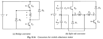 switched reluctance motor modes of