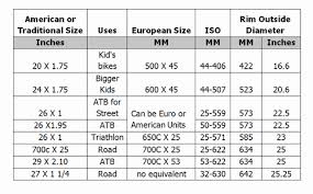 Bicycle Tire Sizes Online Charts Collection