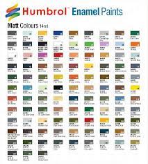 0 Humbrol Enamel Paint Chart