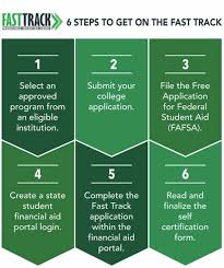 fast track grant central methodist