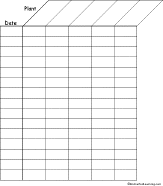 Plants And Plant Growth Chart Graphic Organizer Printouts