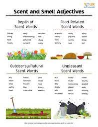 descriptive words for scents list of