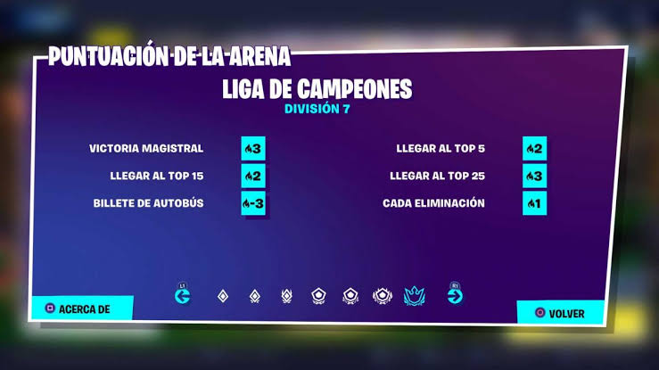 Liga de campeones con 6000 puntos!