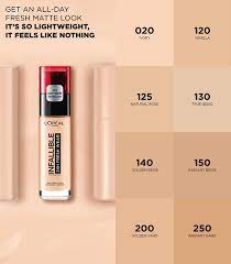 loreal paris infallible 24hr fresh wear