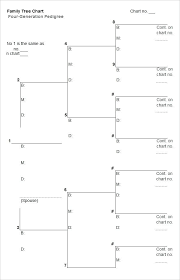 Blank Family Tree Template Free Word Documents Large Charts