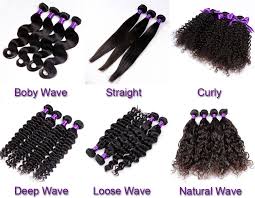 Virgin Brazilian Hair Length Chart Brazilian Hair Sew In Weave