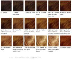 Chestnut Brown Hair Color Chart Hair Best Fragrances