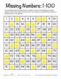 Missing Numbers 1 100 First Grade Math Worksheets Math