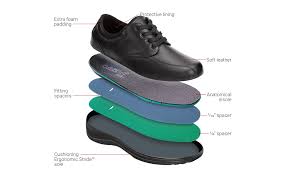 Orthofeet Proven Heel And Foot Pain Relief Extended Widths Orthopedic Diabetic Womens Shoes Lake Charles