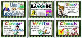 This is a great writing checklist to add to your files    Literacy    