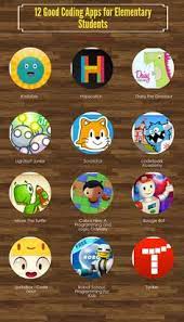 This coding app for children has both free as well as the paid versions available. 10 Coding Apps For Kids Ideas Coding Coding Apps For Kids Coding Apps
