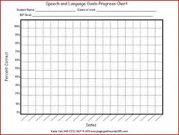 Speech Therapy Data Collection Progress Monitoring
