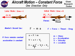 Airplane Motion