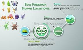 Bug Pokemon Go Spawn Locations Pokemon Pokemon Go Cheats