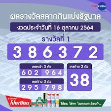 ผลรางวัลสลากกินแบ่งรัฐบาล งวดวันที่ 16 ตุลาคม 2564 - สำนักข่าวไทย อสมท