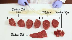 butcher tips cut your own filet mignon