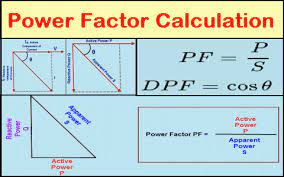 Power Factor Calculation And Formula