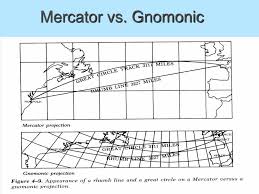 Ppt Lesson 2 Terrestrial Coordinate System And Nautical