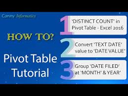 in pivot table ms excel 2016