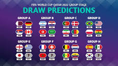 Image result for world cup predictions simulator