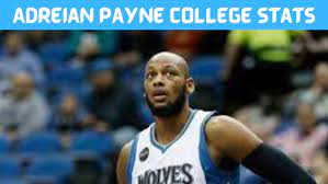 Adreian Payne College Stats (May-2022 ...