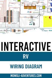 Our recreational vehicle (rv) soft starter wiring diagrams resource page contains several pdf files to support your installation of our products. Interactive Rv Wiring Diagram For Complete Electrical Design