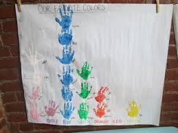 Favorite Color Hand Print Chart Favorite Color Blue Green