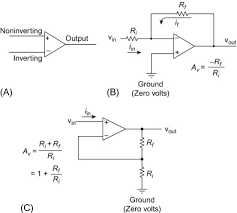 Operational Amplifier An Overview