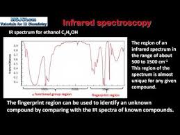 11 3 infrared spectroscopy sl you
