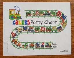 Diy Train Potty Chart Potty Training Sticker Chart Potty