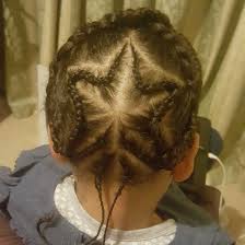 Find a hair braiding on gumtree, the #1 site for hairdressing services classifieds ads in the uk. Philly Braids Melbourne African Hair Hairdresser