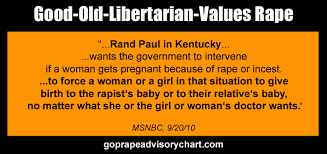 Good Old Libertarian Values Rape The Republican Rape
