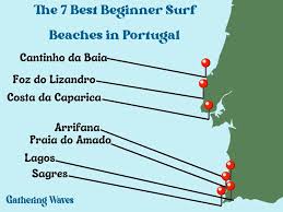 7 best beginner surf spots in portugal