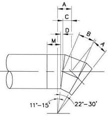Engineering Standard Piping Material Specification Two