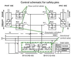 The circuit diagram shows the scheme of. Oh 7546 Home How To Read Pneumatic Schematic Symbols Schematic Wiring