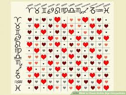 Skillful Lovers Compatibility Chart Cancer And Aquarius