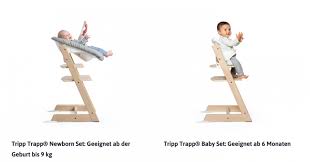 Here you will find a variety of suitcase options in both soft shell and hard shell, and all with 4 wheels. Produkttest 20 20 X 1 Stokke Tripp Trapp Babyforum At