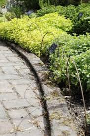 What are a few brands that you carry in garden wire? 900 Garden Ideas In 2021 Garden Garden Design Garden Inspiration