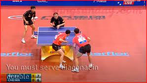 ping pong serve rules for double games