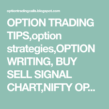 Option Trading Tips Option Strategies Option Writing Buy