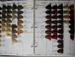 Brown Hair Colour Chart Wella Hair Color Highlighting And