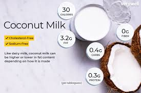coconut milk nutrition facts calories